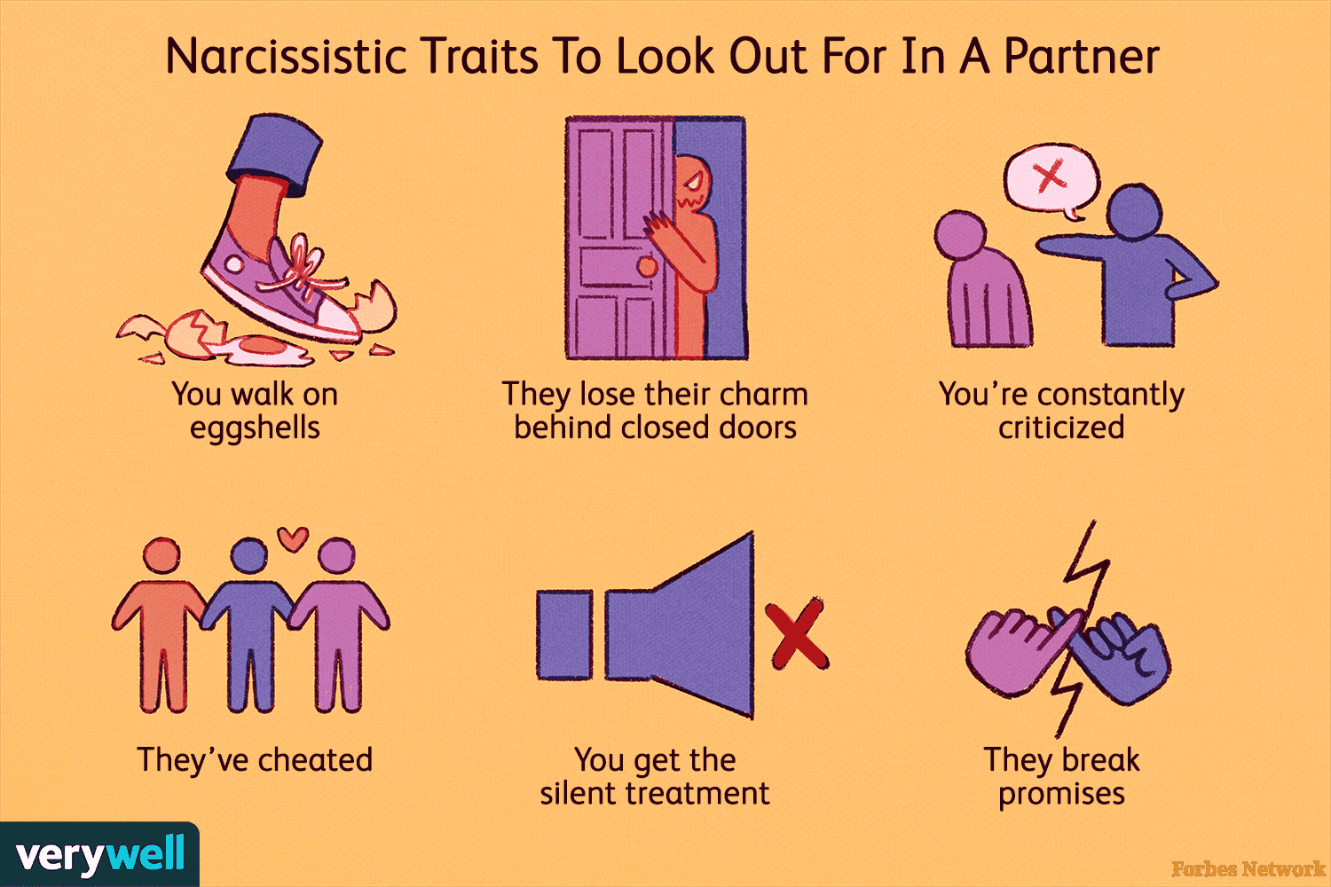 Narcissism in Relationships: 7 Questions Everyone’s Asking (And What Therapy Says)